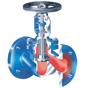 Van cầu - Globe Valves