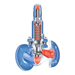 Van cầu - Globe Valves