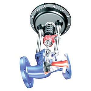 Van cầu - Globe Valves