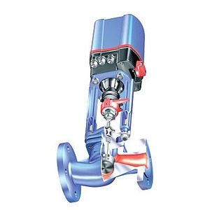 Van cầu - Globe Valves