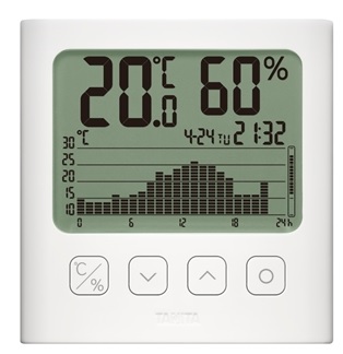 Đồng hồ đo nhiệt độ, độ ẩm hãng Tanita